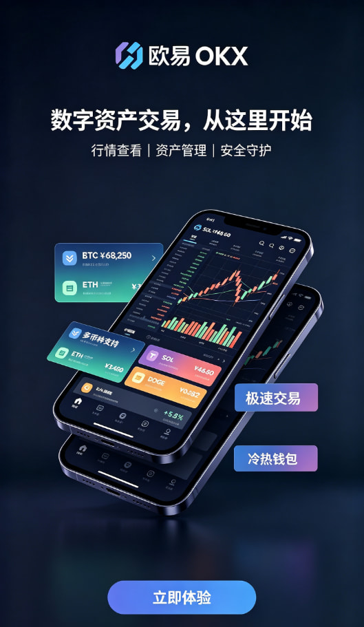 欧交易所app正版入口充值交易